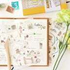 MU Print-on Transfer Sticker- Travel Map(Pro / 067)