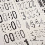 【Wanle Studio】Washi Sticker Roll - Long Number